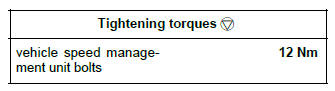 Renault Clio. Vehicle speed management unit: Removal - Refitting